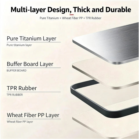 Dual-Sided Cutting Board with Titanium & Wheat Straw Fiber, Non-Slip Kitchen Chopping Board