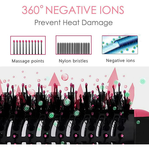 Hot Air Brush,4-in-1 One Step Hair Dryers & Blower Brush With Negative Ions for Reducing Frizz and Static