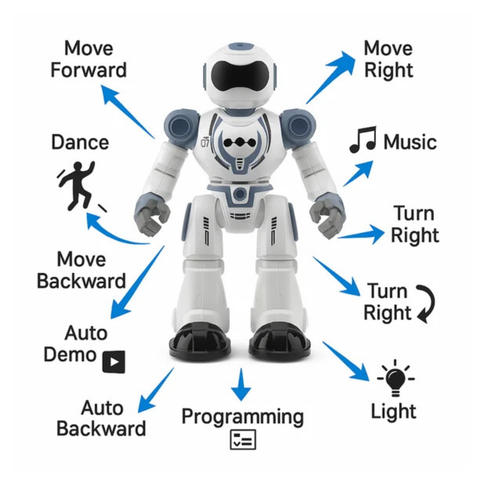 Smart Fighter Robot – Gesture & Remote-Controlled Interactive Toy for Kids Ages 5+