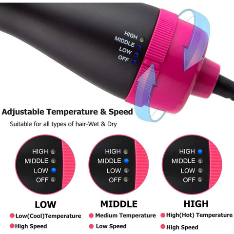 Hot Air Brush,4-in-1 One Step Hair Dryers & Blower Brush With Negative Ions for Reducing Frizz and Static