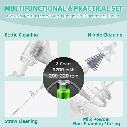 Electric Baby Bottle Brush Set with 360° Rotation – 2-Speed Rechargeable Cleaner with Silicone Brush, Pacifier & Straw Cleaner, Mixing Head & Drying Rack – Purple (Copy)