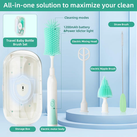 Electric Baby Bottle Brush Set with 360° Rotation – 2-Speed Rechargeable Cleaner with Silicone Brush, Pacifier & Straw Cleaner, Mixing Head & Drying Rack – Purple (Copy)