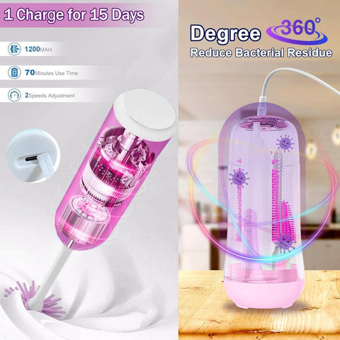 Electric Baby Bottle Brush Set - Includes Bottle Cleaner, Nipple & Straw Brush, Milk Frother & Drying Rack (Purple)