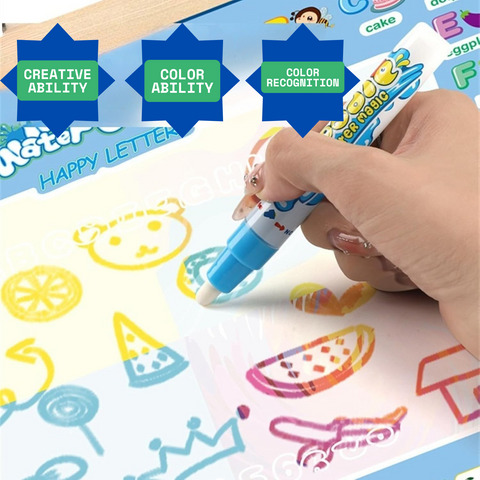 31 x 23 Inch Water Doodle Mat - Reusable Kids Drawing Mat with Magic Pens & Stencils - Mess-Free Toddler Doodle Board for Ages 3-6 -Educational Travel Toy