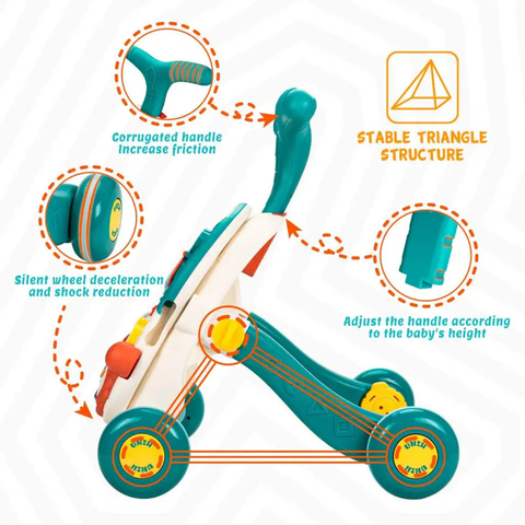 2-in-1 Baby Walker & Activity Center –Musical Learning Walker for Infants & Toddlers–Sit-to-Stand Push Toy with Lights, Sounds & Early Development Toys –Aqua Blue Gift for Girls & Boys