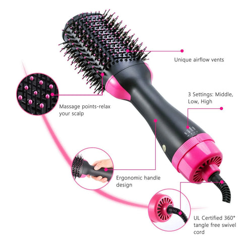 Hot Air Brush,4-in-1 One Step Hair Dryers & Blower Brush With Negative Ions for Reducing Frizz and Static